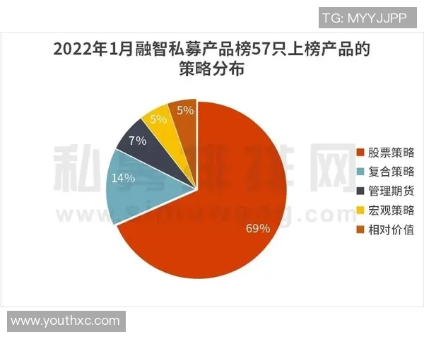 经济波动如何影响高端赌客VIP业务的稳定性与发展潜力分析